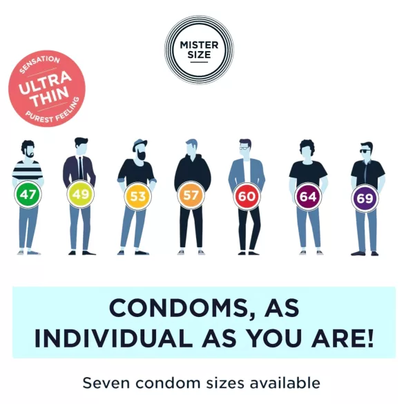Mister Size - prezervative test cu măsurător penis - 3 bucăți