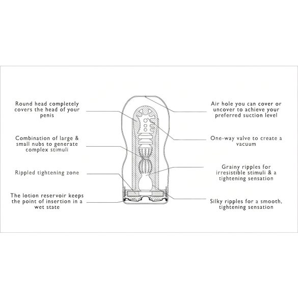 TENGA Original Vacuum - gât adânc (moale)