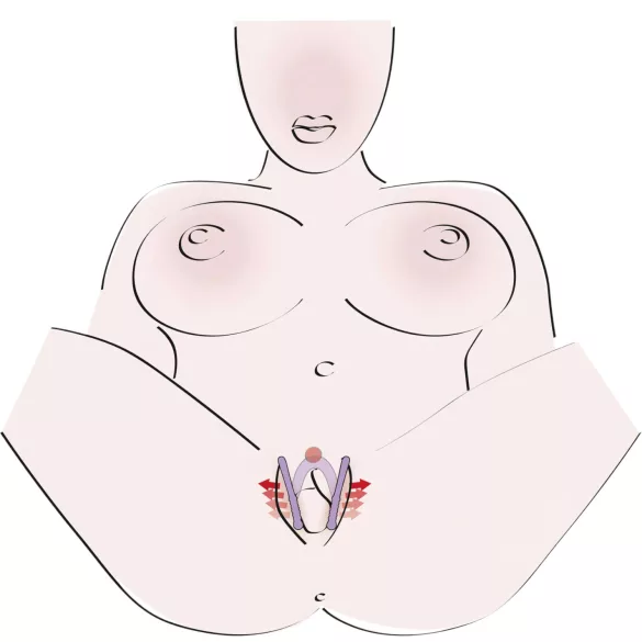 You2Toys - Dilatator vaginal - plastic, ajustabil