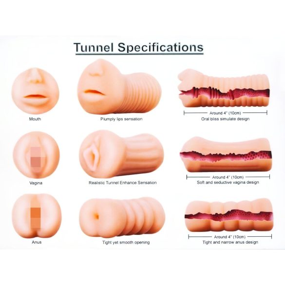 XXX To GO Juicy set (3buc) - vagin, gură, anus masturbator