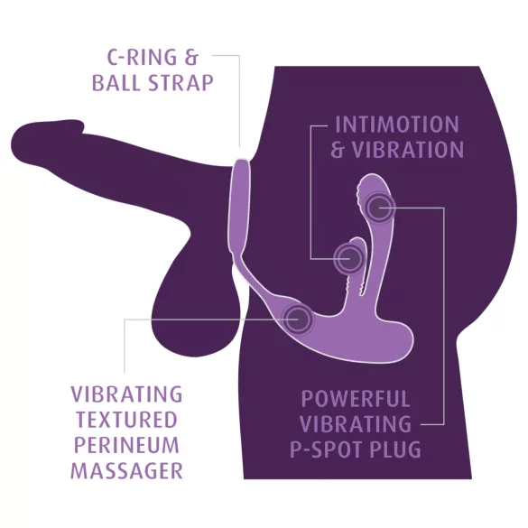 Anal Fantasy Ass-Gasm IntiMotion - vibrator anal și pentru prostată (negru)