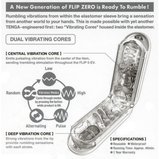 TENGA Flip Zero - masturbator vibrat (alb)