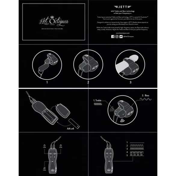 HOT Octopuss JETT - vibrator gland penis cu 2 motoare - negru