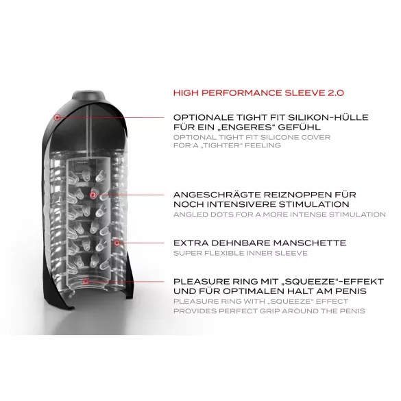 Suck-O-Mat 2.0 - masturbator automat electric