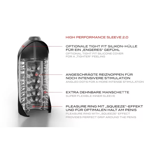 Suck-O-Mat 2.0 - masturbator automat electric