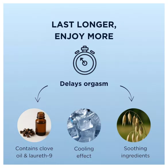 Mister Size - gel întârziere ejaculare - 50ml