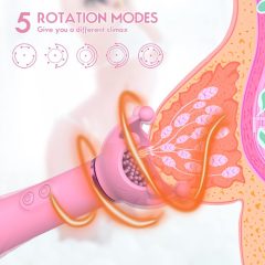   Sunfo - vibrator acumulator, rotativ și pentru punctul G (roz)