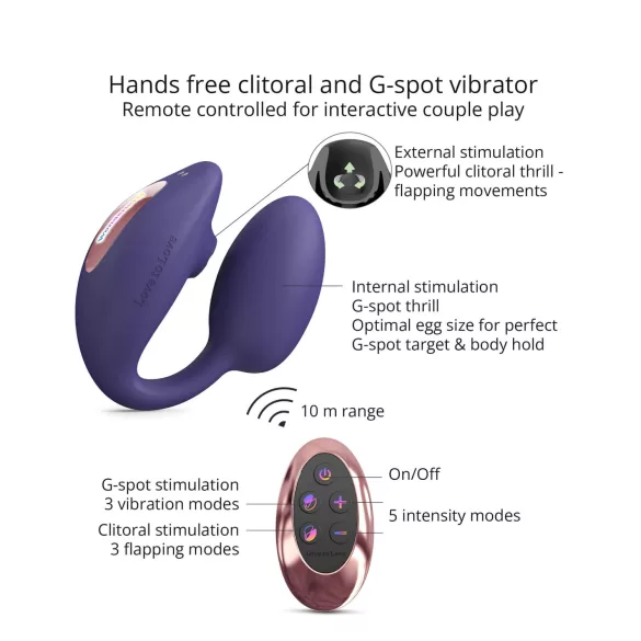 Wonderlover - Vibrator G-spot și clitoris (mov închis)
