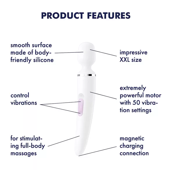 Satisfyer Wand-er Woman - vibrator de masaj rezistent la apă (alb)