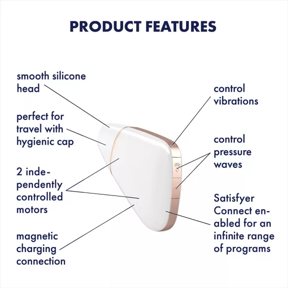 Satisfyer Love Triangle - Stimulator clitoridian cu unde de aer controlat prin aplicație (alb)
