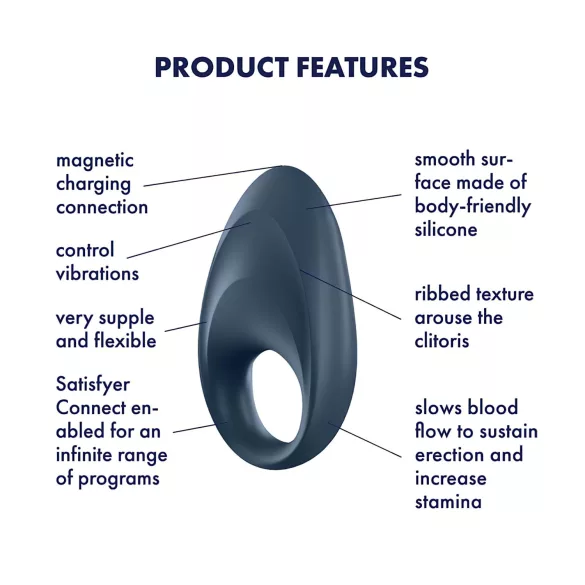 Satisfyer Mighty One - inel vibrator smart pentru penis - silicon albastru