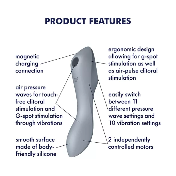 Satisfyer Curvy Trinity 3 - vibrator cu unde de aer 2în1 - gri