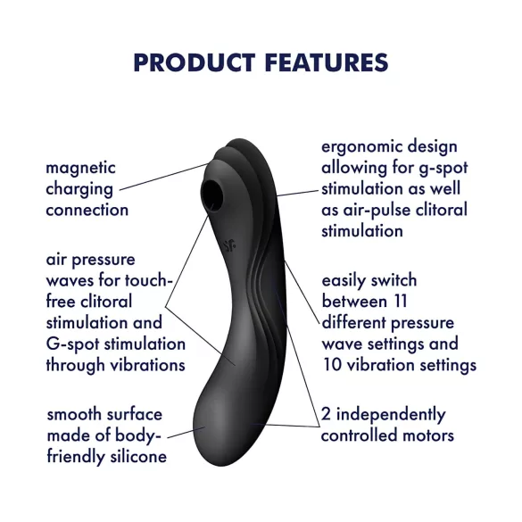 Satisfyer Curvy Trinity 4 - vibrator 2în1 cu unde de aer - negru