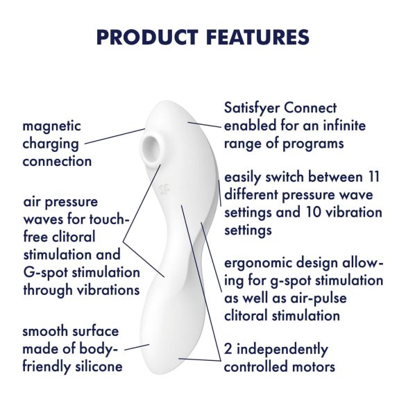 Satisfyer Curvy Trinity 5+ - vibrator 2în1 inteligent - alb