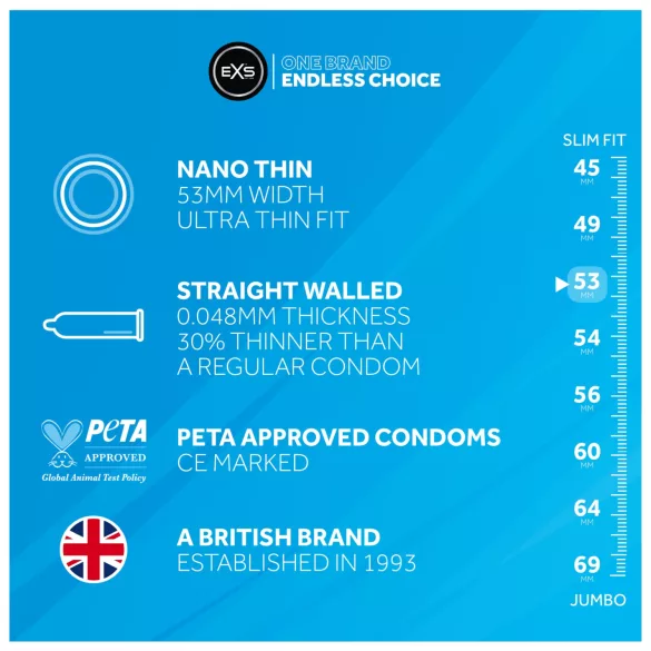 EXS Nano Thin - prezervative ultra-subțiri (100 bucăți)