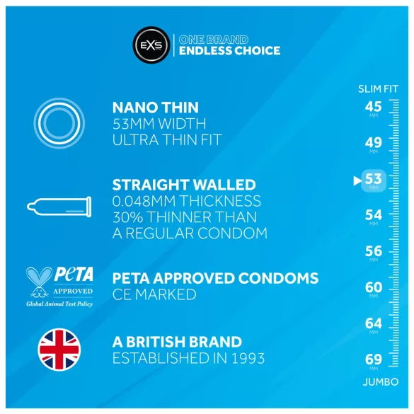 EXS Nano Thin - prezervative ultra-subțiri (48 bucăți)