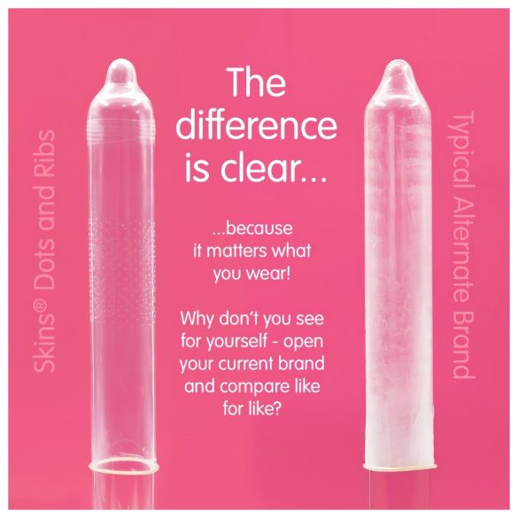 Skins - prezervative cu nervuri și puncte (4 buc)