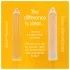 Skins - prezervative aromate - mentă, gumă de mestecat, banană, căpșună (4 bucăți)