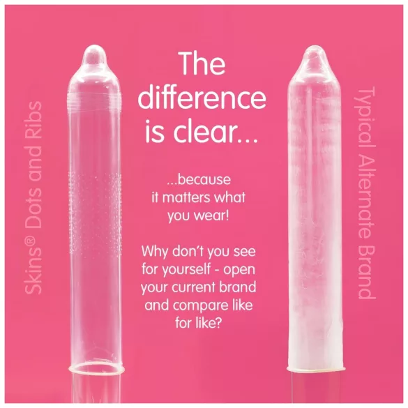 Skins - prezervative texturate cu striații și puncte - 16 bucăți