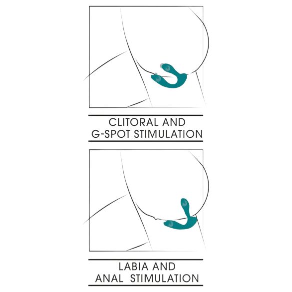 Couples Choice - Vibrator de purtat fără mâini - turcoaz