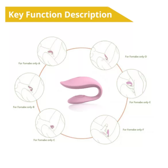 Sweet Play - vibrator pentru cuplu inteligent - roz