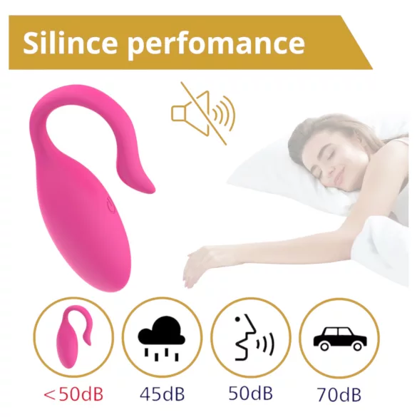 Sweet Play - ou vibrator inteligent - control aplicație - roz