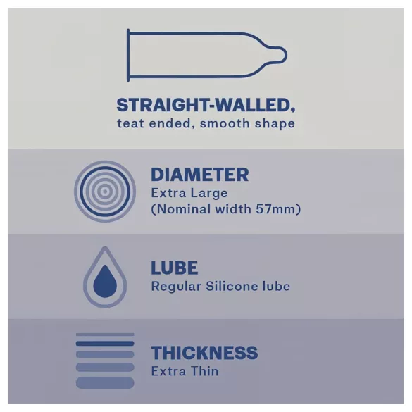 Durex Nude XL - prezervative extra mari (10 bucăți)