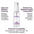 Desirel - spray de curățare cu efect de dezinfectare (50 ml)