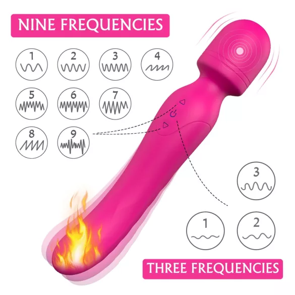 Sex HD Iris - vibrator masaj dublu motor cu încălzire - silicon roz