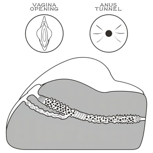 Lovetoy Streetgirl's - vagin și anus artificial - torzo realist natur