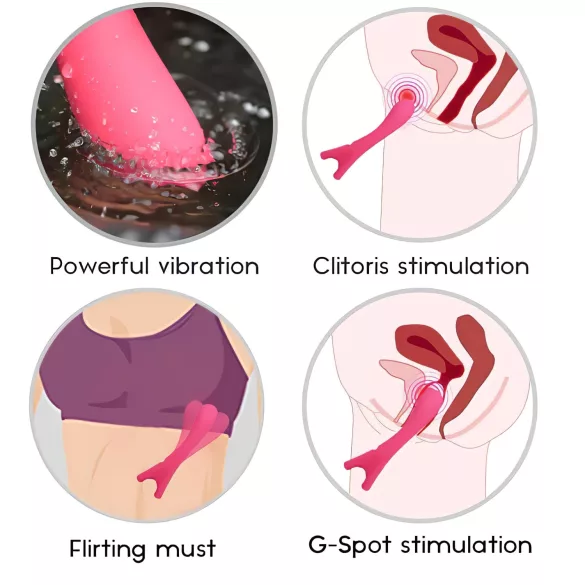 Cotoxo Eiffel Finger - vibrator pentru punctul G reîncărcabil - roșu