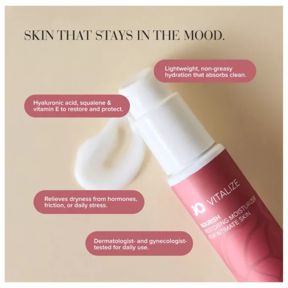 System JO Vitalize - cremă hidratantă intimă (60 ml)