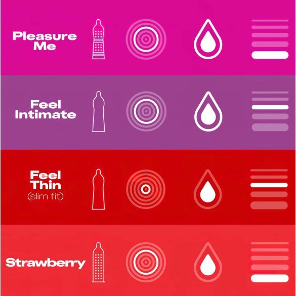 Durex - Prezervative set divers - 40 bucăți