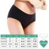 Adalet Ocean Normal - chiloți menstruali (negru) - M