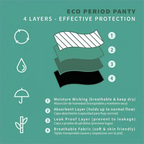 Adalet Ocean Normal - chiloți menstruali (negru) - M