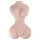 FWB - Masturbator tip trunchi feminin realist Heather Owens