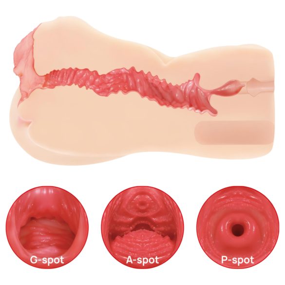 Kokos Onahole 004 - masturbator tip vagin dublu strat - silicon natur