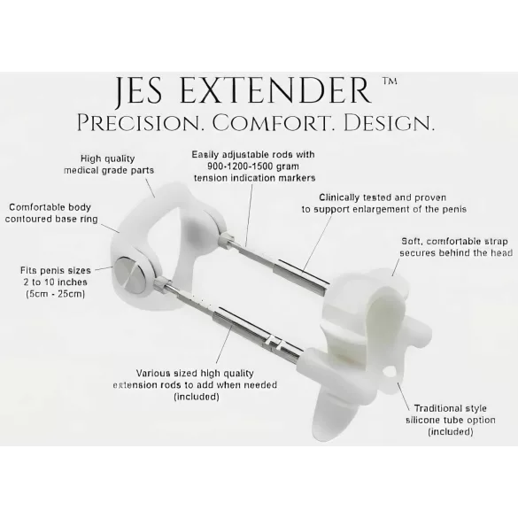 Jes-Extender - Extender penis - dispozitiv mărire - lungime max 24cm