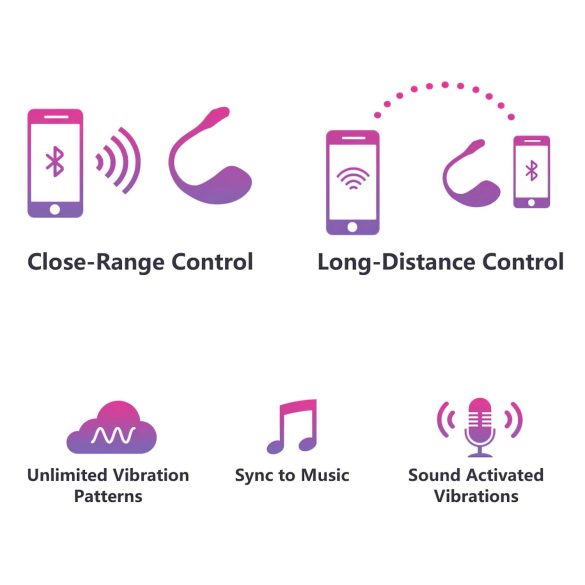 Lovense - Ou vibrator inteligent - control de la distanță - roz