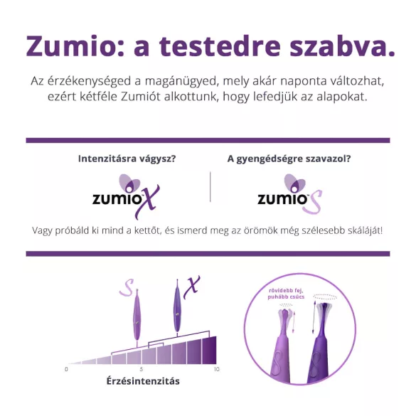 Zumio Soft - vibrator clitoridian cu acumulator - mov